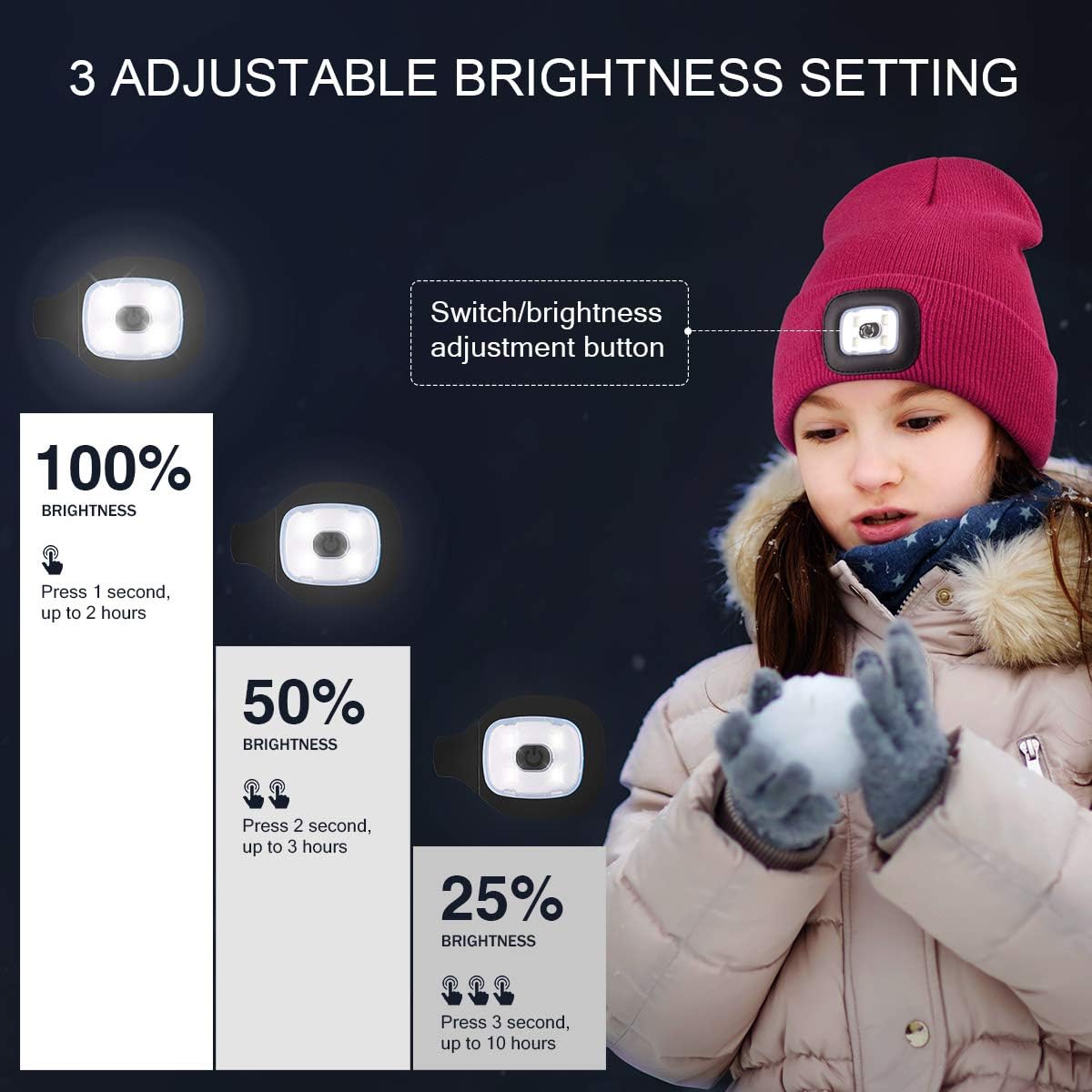 Gorro LED unisex para niños con linterna recargable