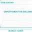 Acuario cúbico vidrio ultra transparente 9.6gal 45x27x30cm
