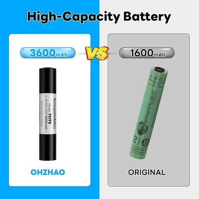 2 Baterías 3600mAh Ni-MH para linterna Streaml ight Stinger