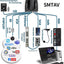 Cámara PTZ 20X zoom 3G-SDI HDMI para eventos
