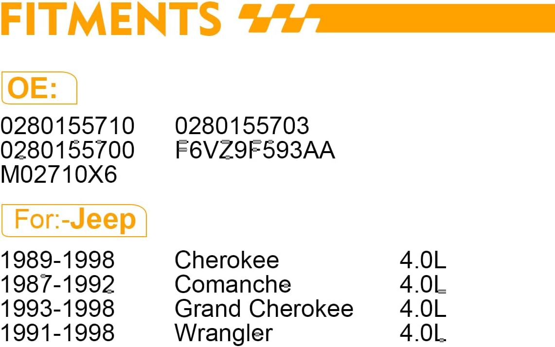 Inyectores combustible Jeep Grand Cherokee 93-98 Wrangler