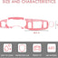 Bisel ABS rosa para Dodge Charger 2015-26 set 5
