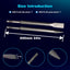 Set cinceles SDS Plus 24pulg cincel plano 3/4pulg