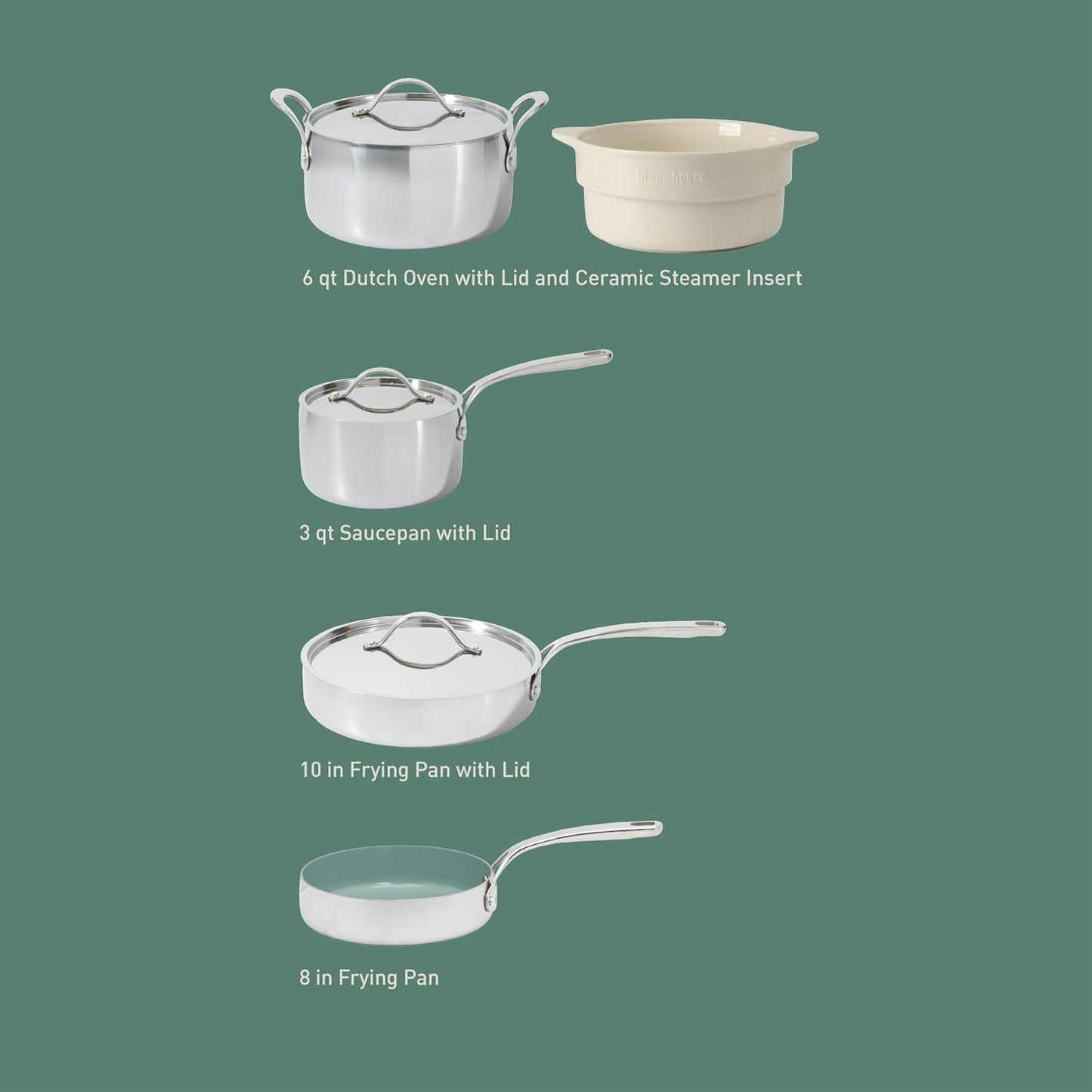 Set 8 Pzas Ollas Sartenes Acero Inox Cerámica Verde