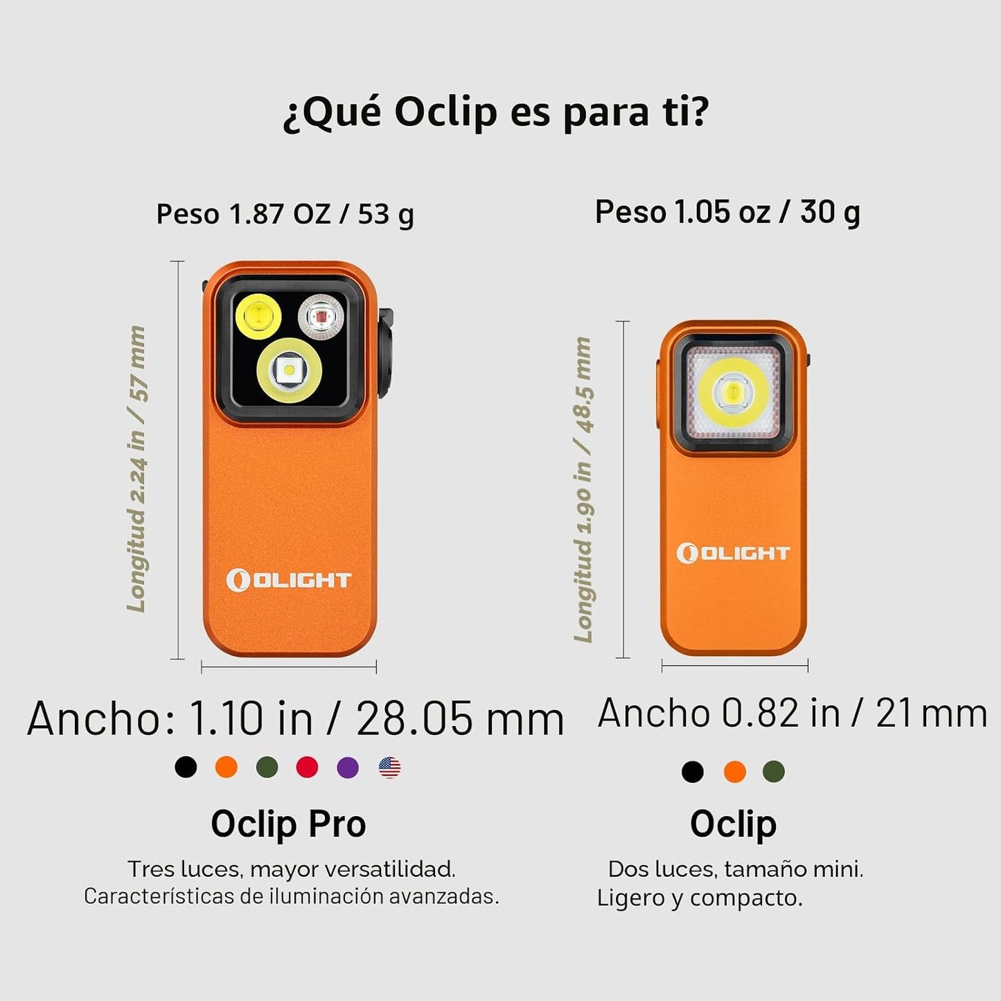 Linterna EDC recargable 500lúmenes con luces magnéticas