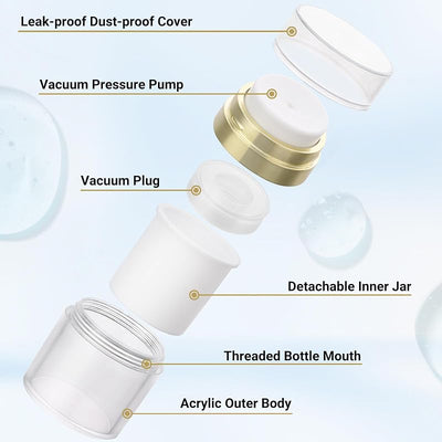 Pack 3 botellas vacío doradas 30ml para loción y maquillaje