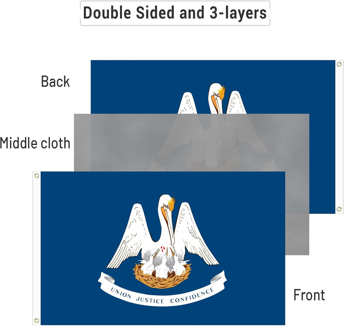 Bandera Louisiana 3x5ft resistente exteriores 3 capas latón