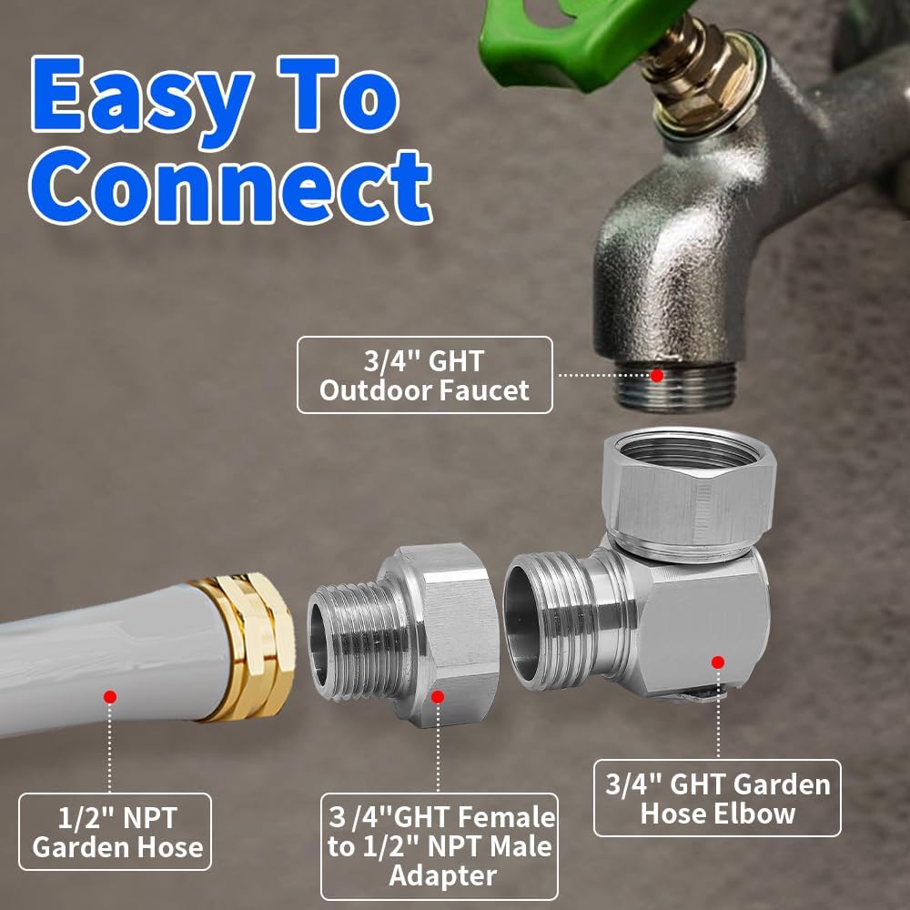 Kit codo giratorio manguera 3/4pulg acero inox 304 conector GHT