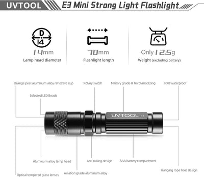 Linterna LED AAA IPX8 impermeable con llavero 120 lúmenes