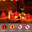 3 Velas Led Parpadeantes Cera Real 3x3pulg Con Temporizador