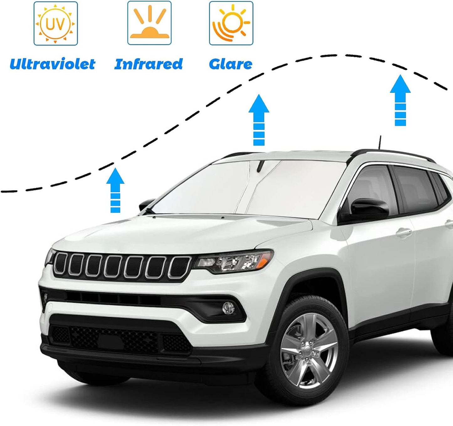 Parasol plegable Jeep Compass 17-23 bloquea UV