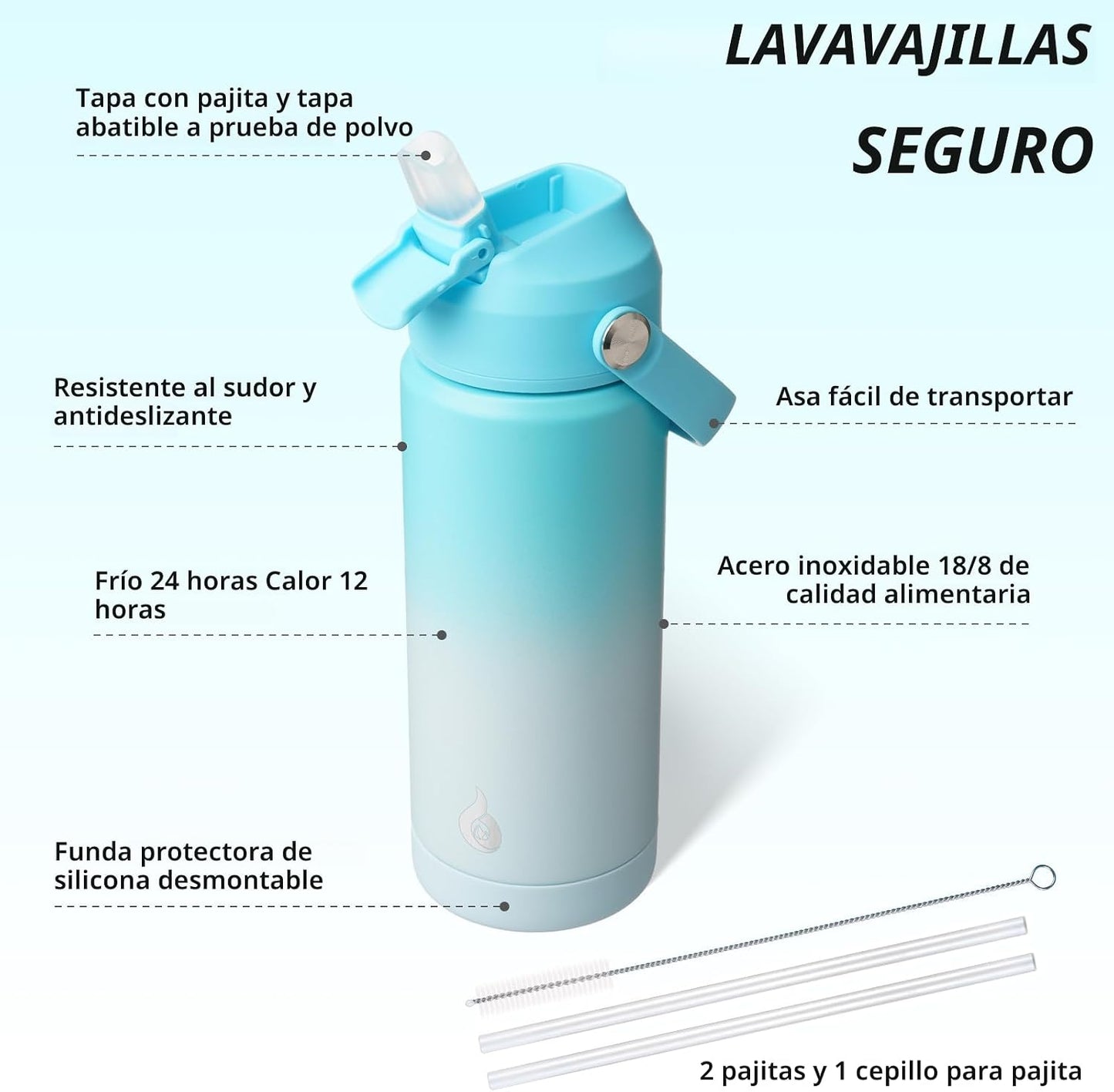 Botella agua aislada acero inox sin BPA 18oz