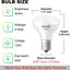Bombilla LED E17 R14 4W 2700K Pack 6