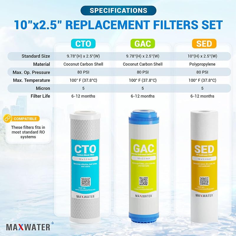 Set cartuchos filtro 5mic 10x2.5" para ósmosis inversa