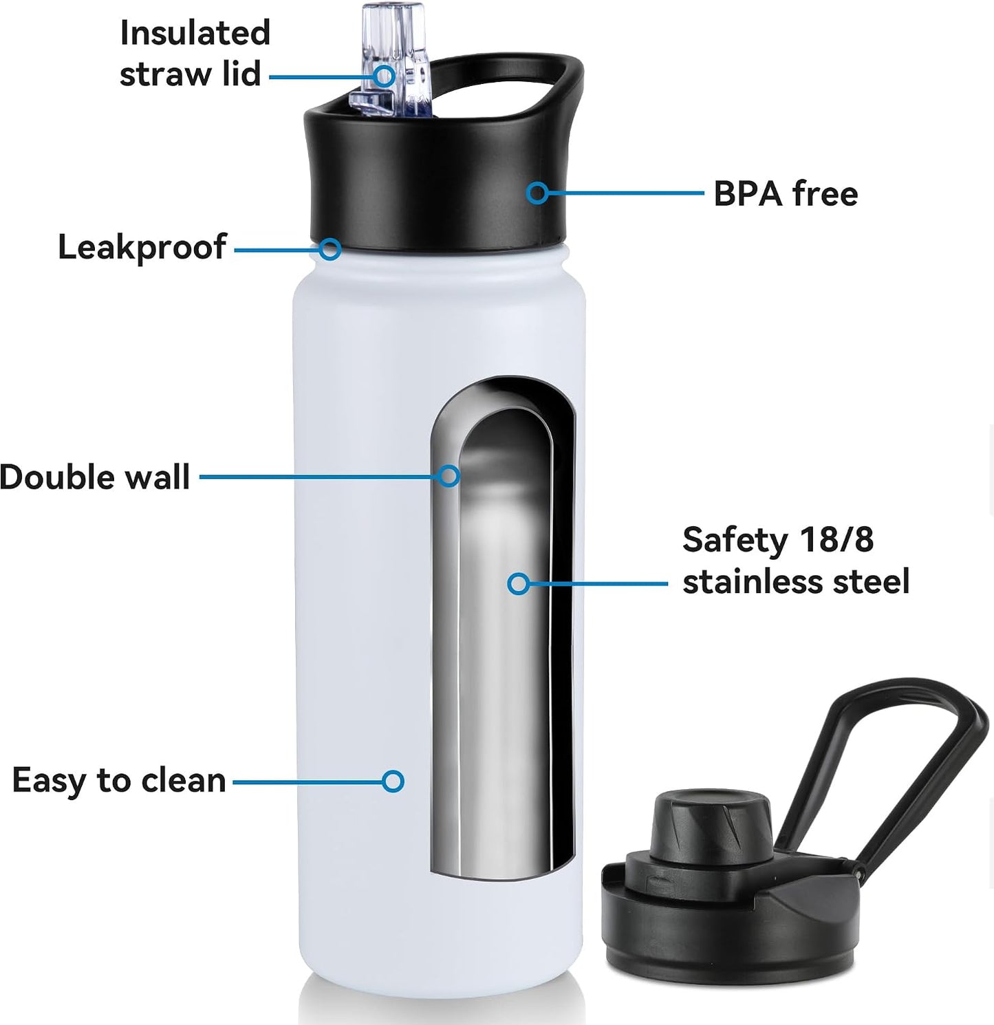 Botella agua acero inox doble pared con popote 710ml