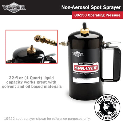 Set pulverizador doble sin aerosol