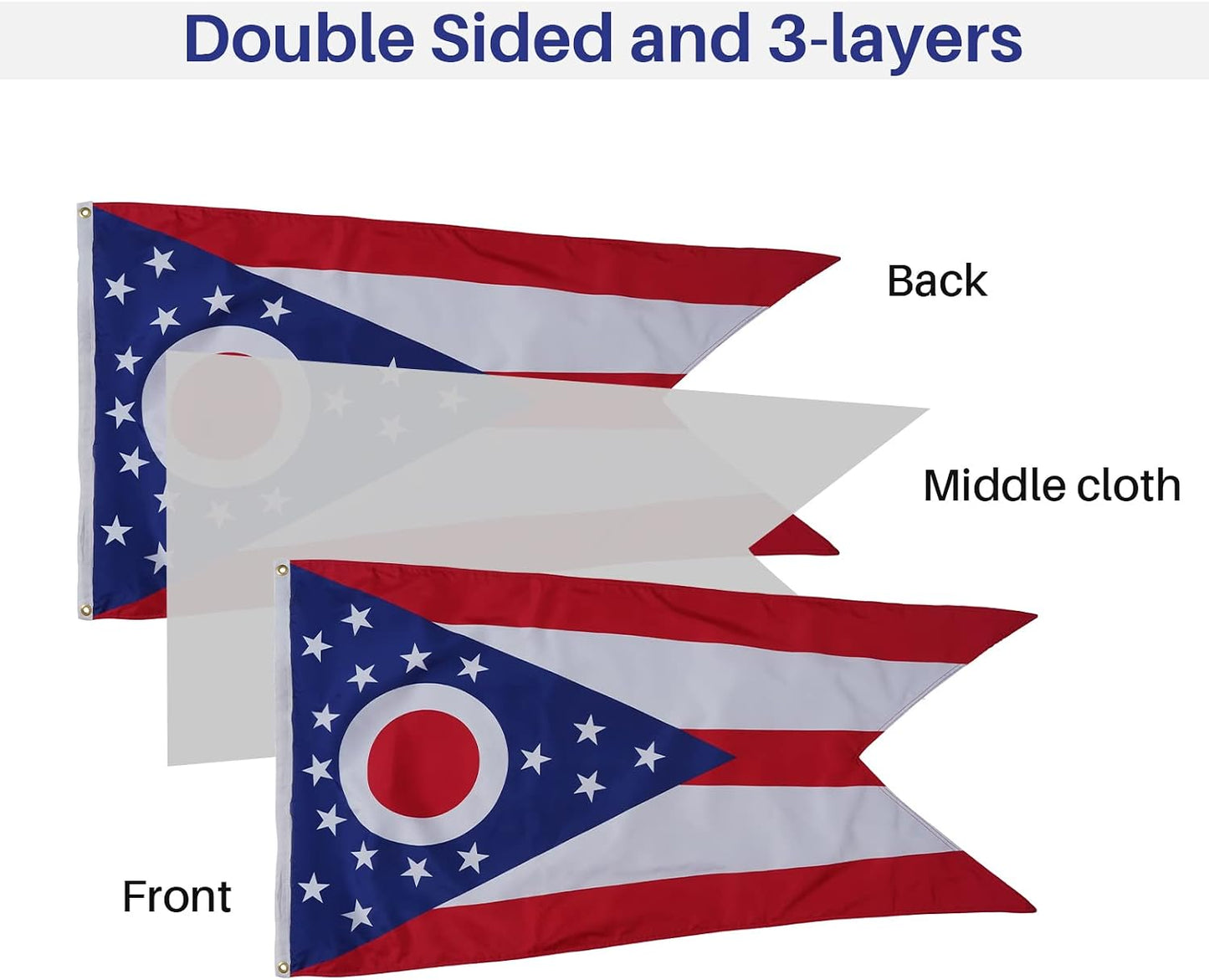 Bandera Ohio 3x5ft doble cara 3 capas latón