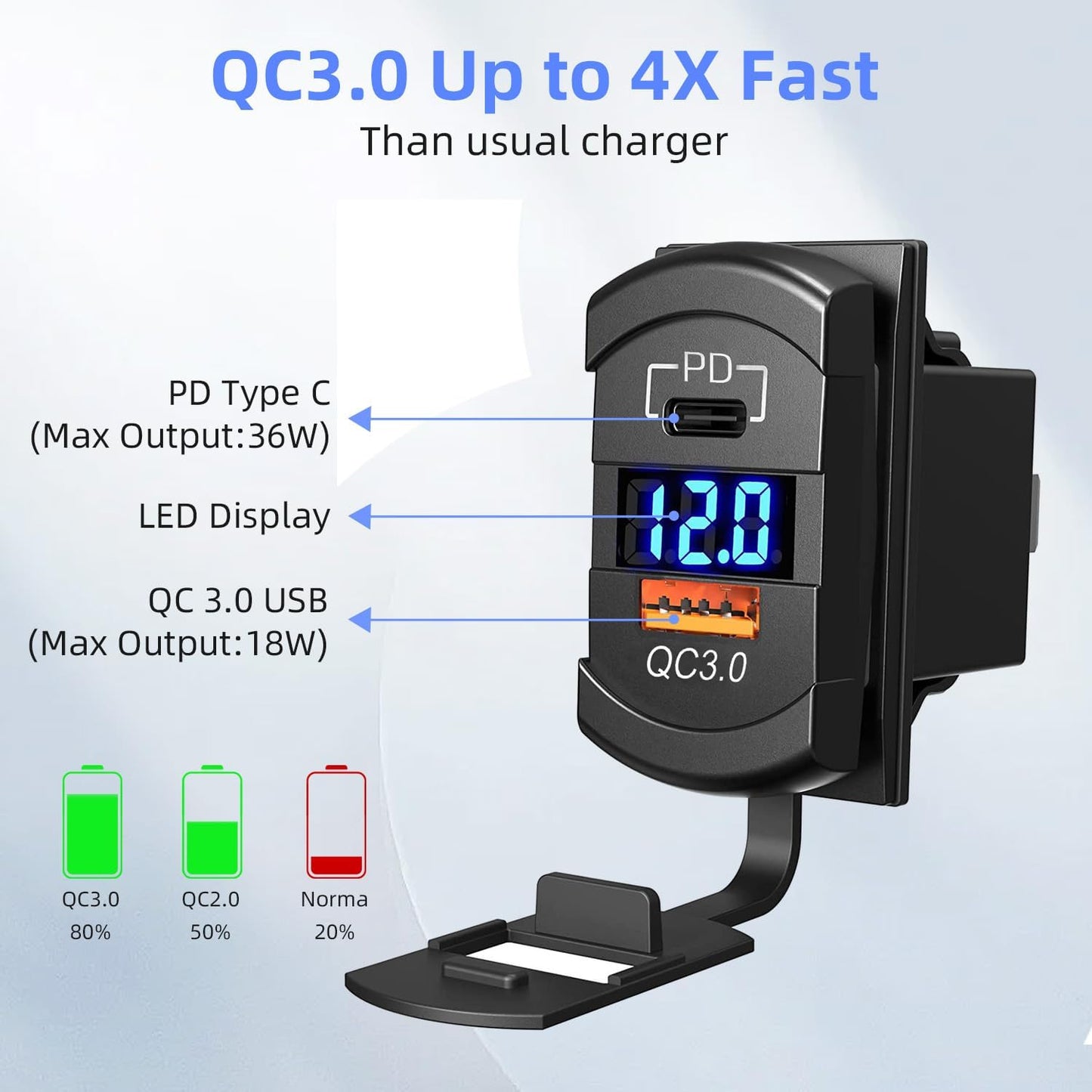 Adaptador USB tipo C 12V QC3.0 PD con voltímetro para RV