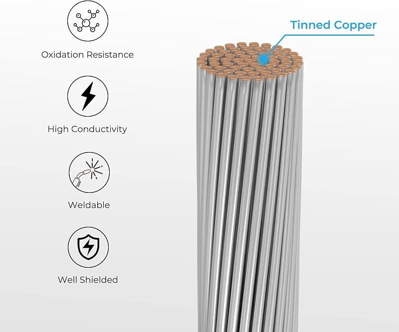 Cable eléctrico aislado calibre 20 500pies 4 conductores