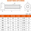 Llave Allen acero inox 18-8 M8-1.25x30 mm 25 pzas