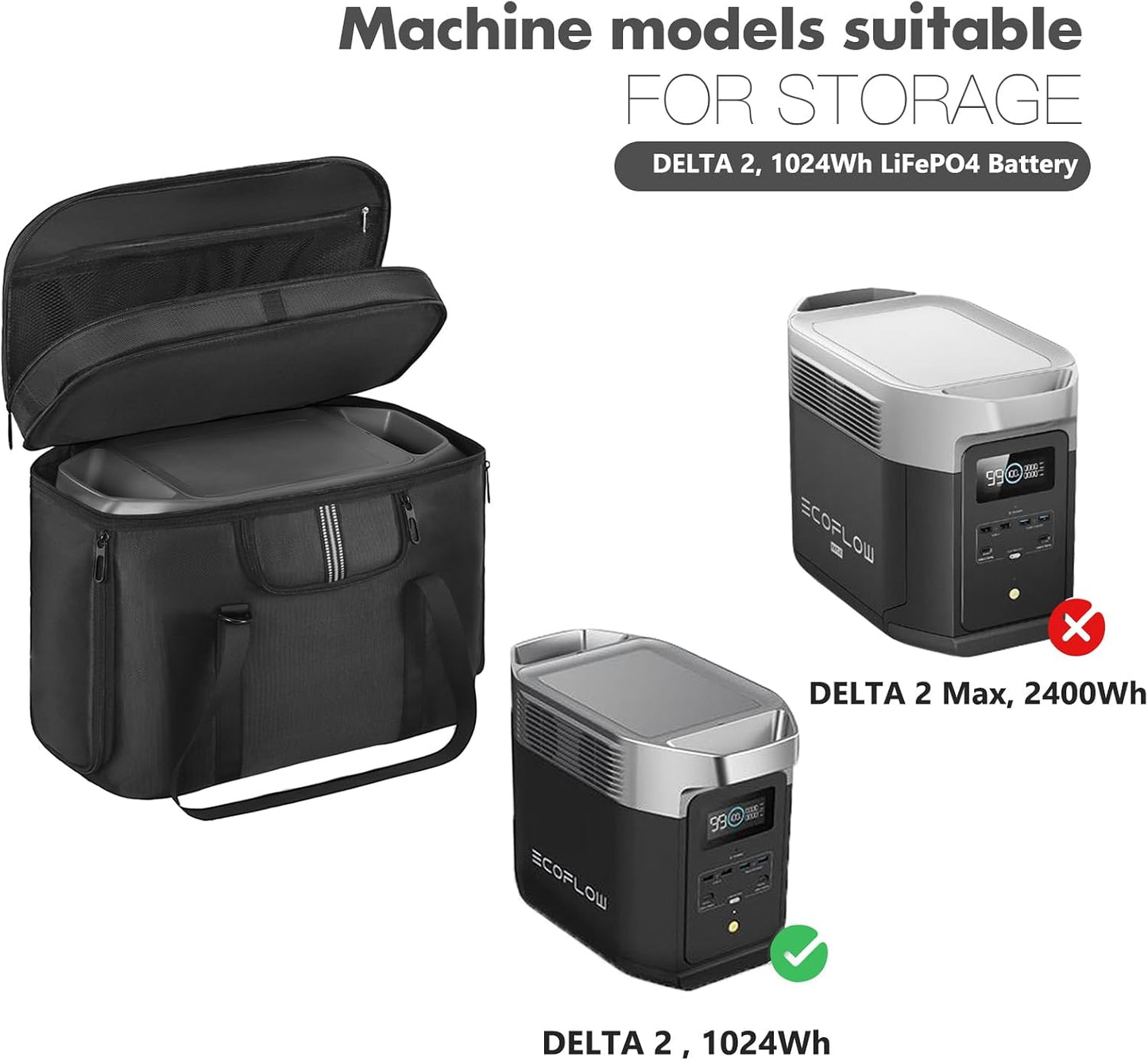 Funda transporte ECOFLOW Delta 2 1024Wh con ventanas