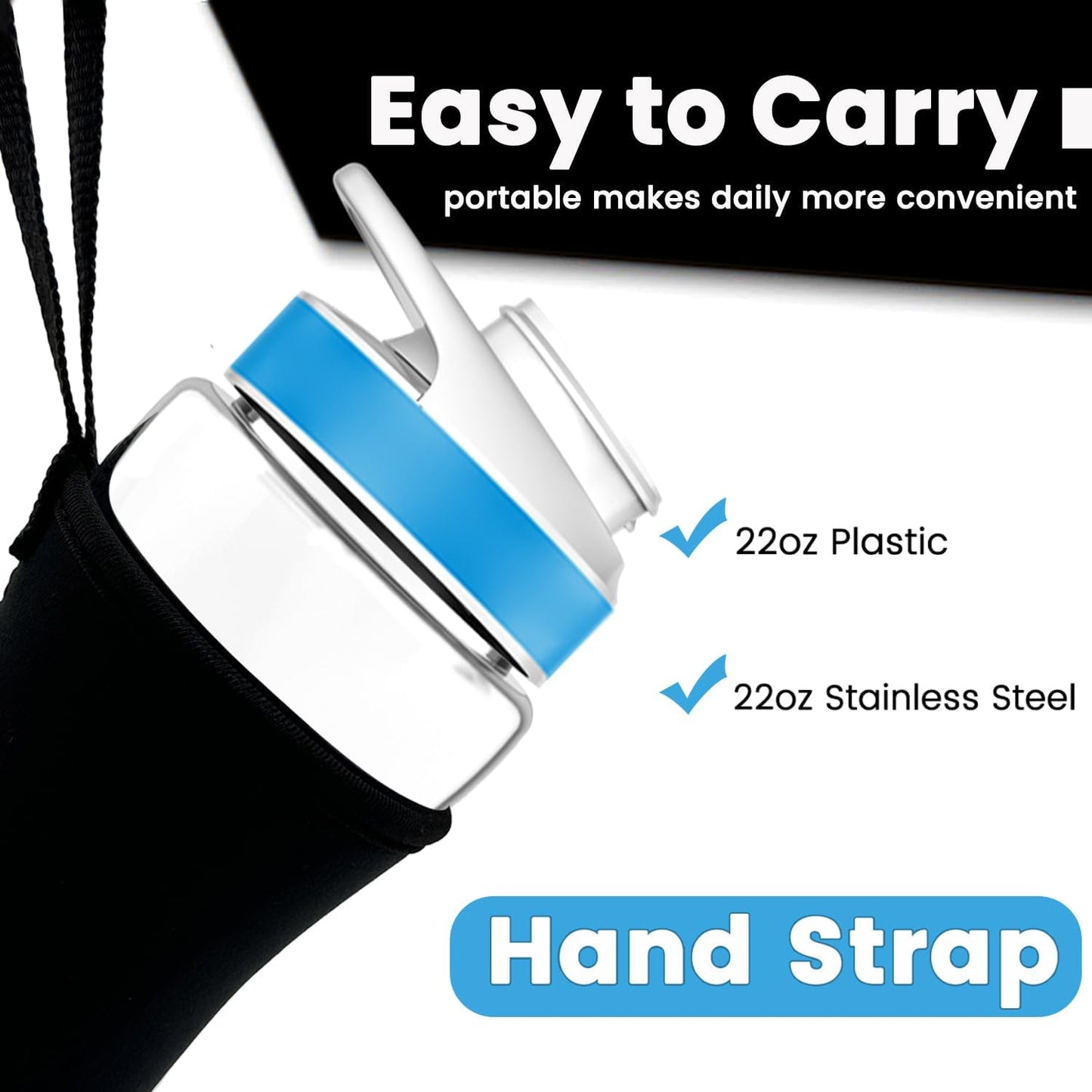 2 Fundas Cirkul Neopreno para Botellas 22oz Plástico y Acero Inox
