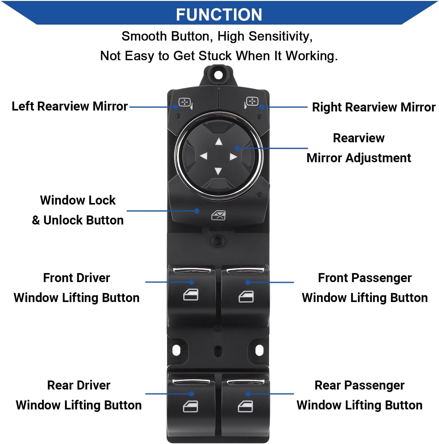 Botón interruptor ventana eléctrica Ford F-150 Edge