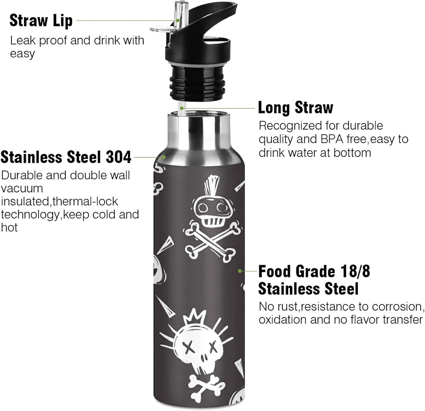 Botella agua deportiva acero inox 22oz sin BPA
