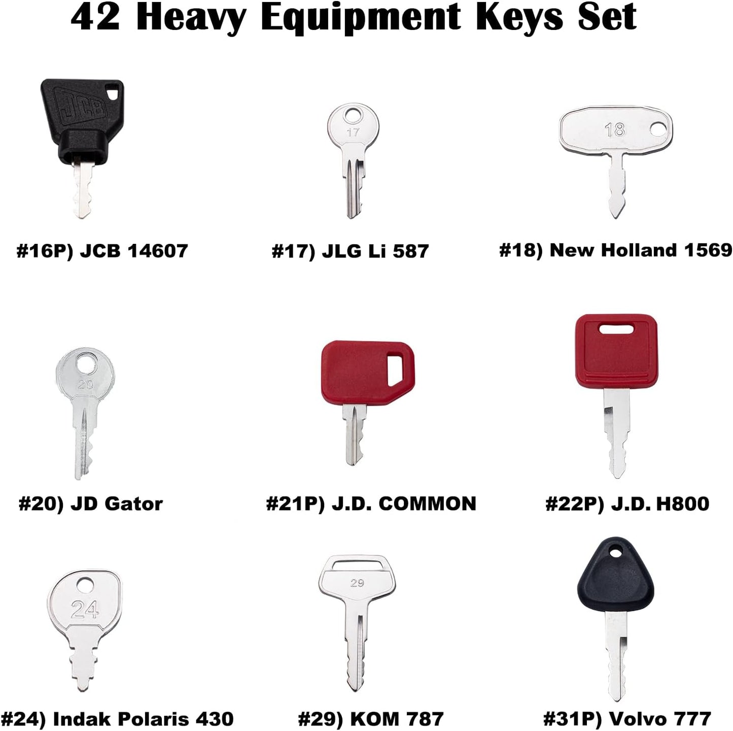 Set 42 Llaves Equipo Pesado Caja Oruga JD Holland