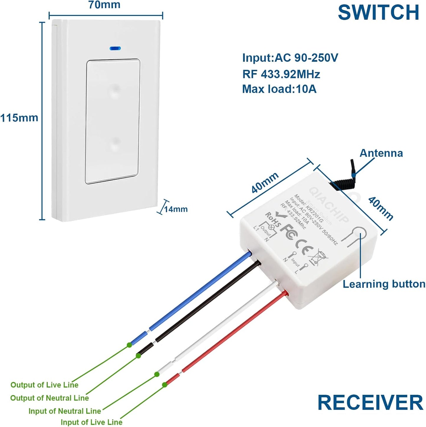 Kit interruptor luces inalámbricas sin WiFi ni cableado