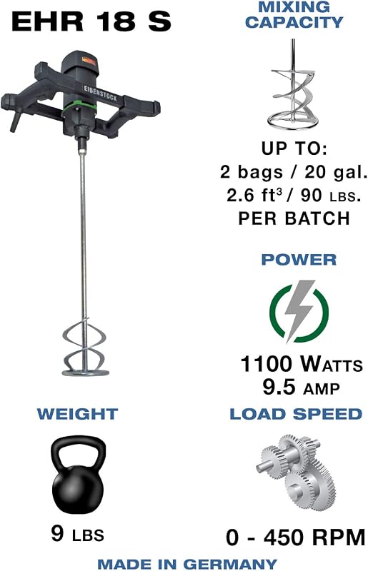 Taladro mezclador eléctrico 9.5A 0-450RPM para 2 bolsas o
