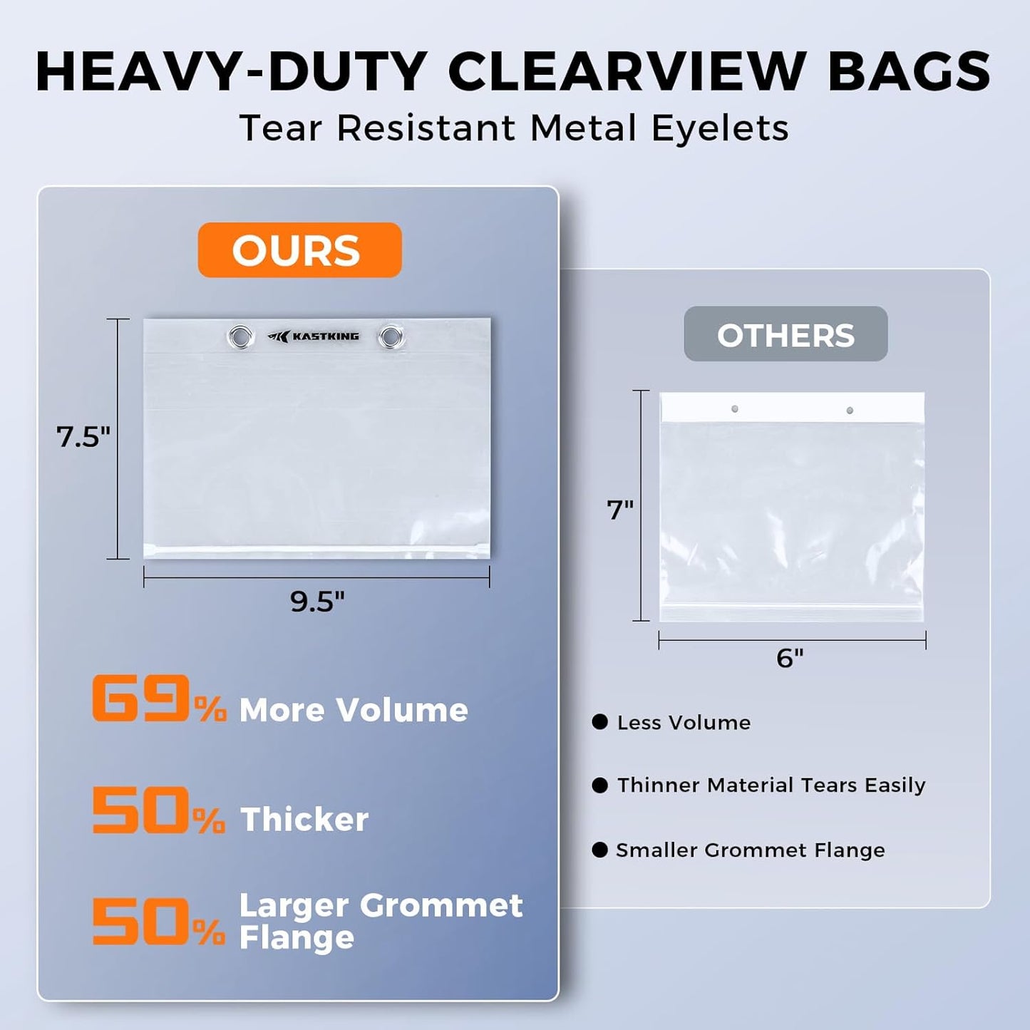 Bolsa cebo desmontable con fundas transparentes 900D