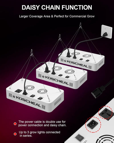 Lámpara LED cultivo plantas espectro completo interruptor