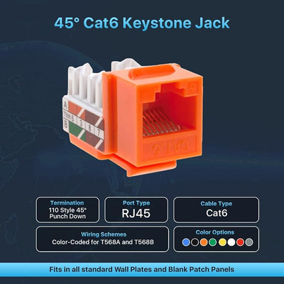 Pack 20 conectores Ethernet Cat6 Keystone naranja 45grados