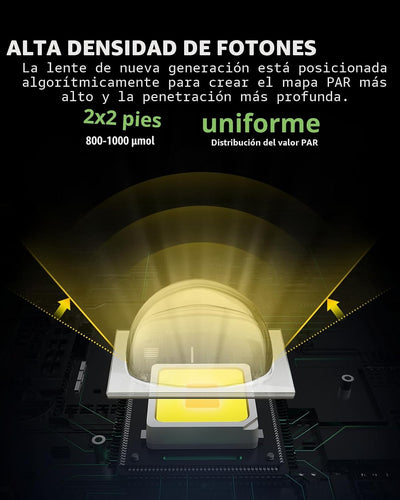 Luces LED cultivo plantas espectro completo interior