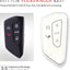 Funda llavero VW ID.4 Golf 8 MK8 ID.3 Seat Leon Skoda 5 botones blanco