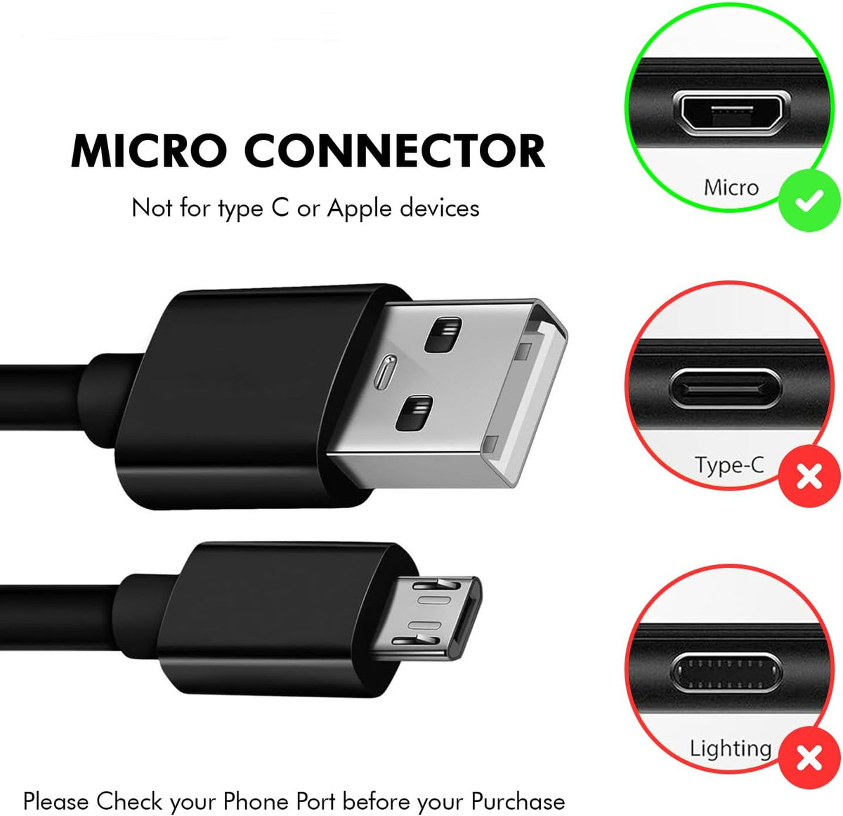 Cable Micro USB comp Kindle Fire 6-10 1-8ª gen y Paperwhite