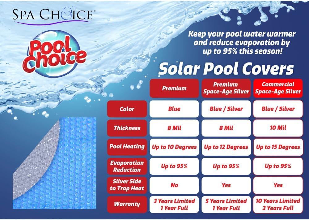 Cubierta solar ovalada piscina 15x30ft color plateado 10mil