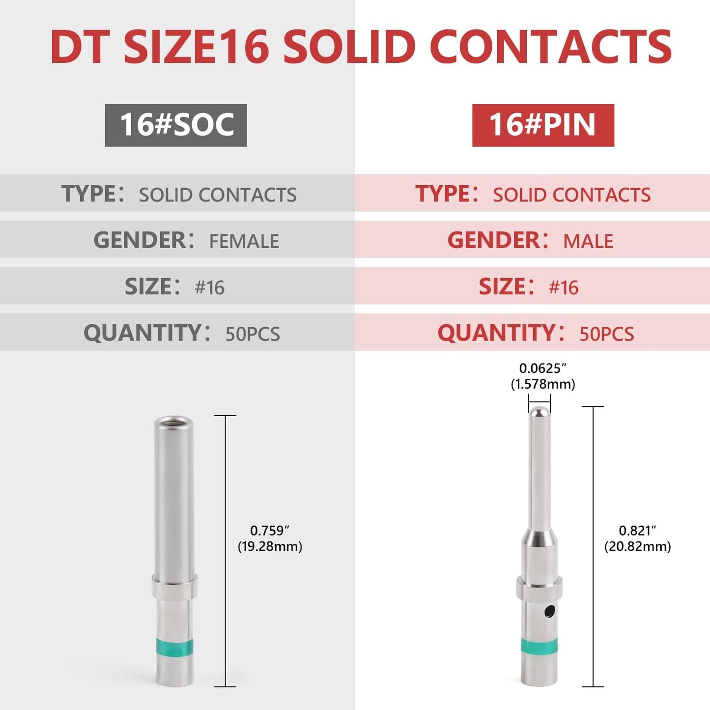 Kit conectores Deutsch 50 pares 16 contactos sólidos serie DT