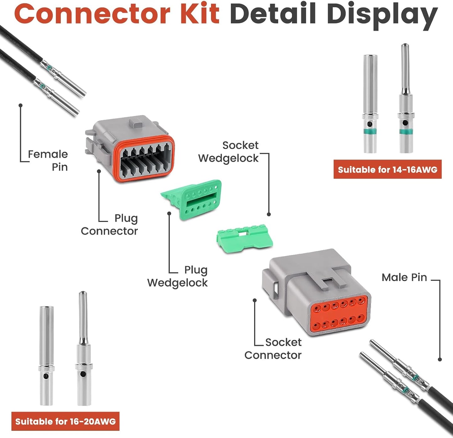 Kit conectores Deutsch 12 pines 6 set grises 16-20AWG