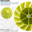 2 Ventiladores Repuesto Ryobi 18V One P2108 P21081