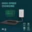 Toma corriente USB 4.8A USB C/A 20A resistente