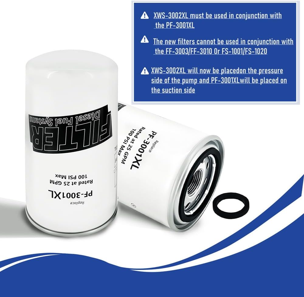 Separador agua filtro partículas combustible Fass Titanium