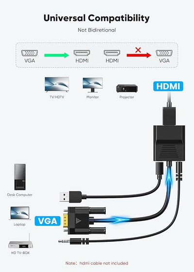 Adaptador VGA a HDMI 1080P con audio USB 1.5pies