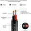 Cable eléctrico 24 AWG 200pies 2 conductores PVC