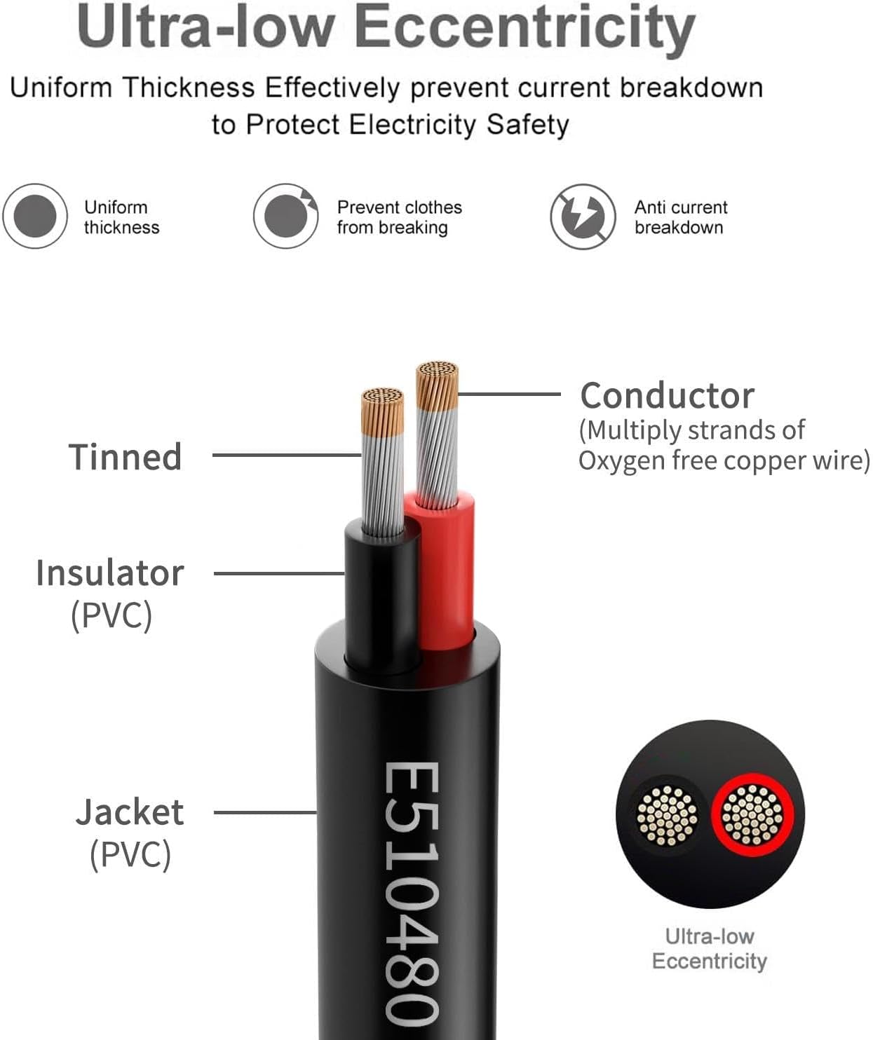 Cable eléctrico 24 AWG 200pies 2 conductores PVC