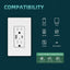 Cargador pared USB 4.8A con puertos USB C/A 15A blanco set 4