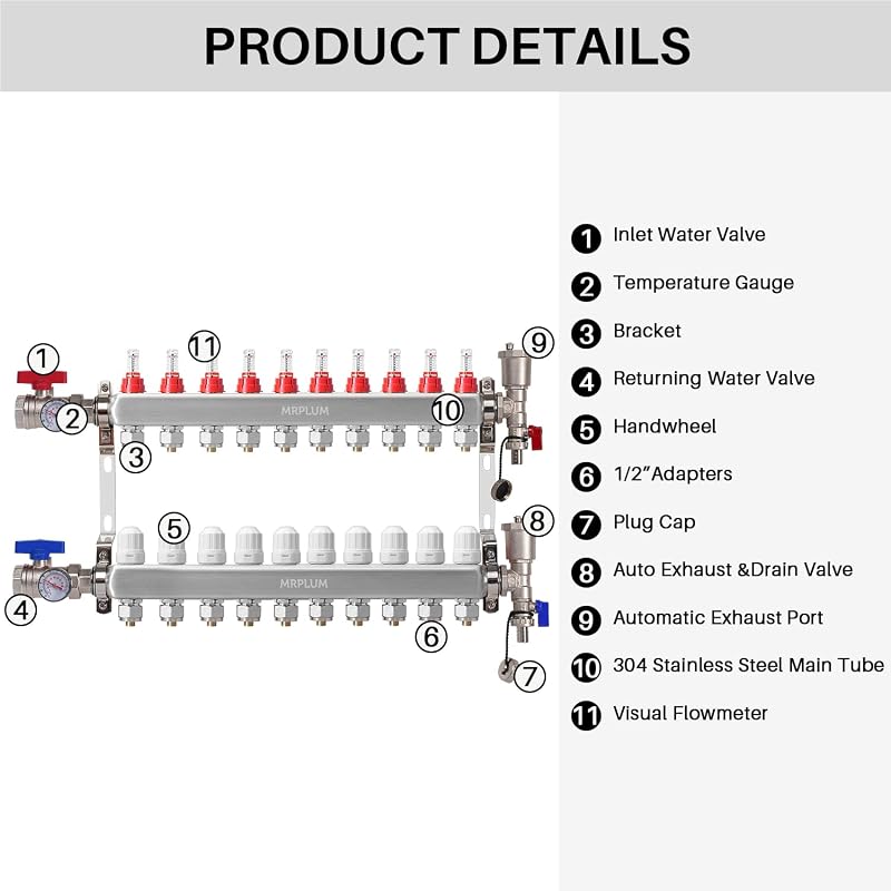 Colector radiante PEX acero inox 10 ramas 1/2pulg
