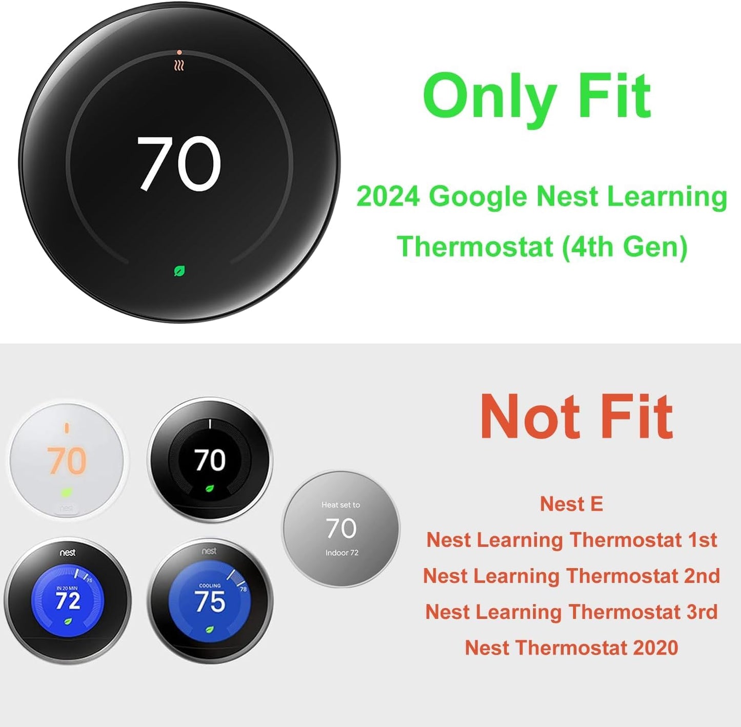 Placa reemplazo termostato Nest 4ta gen kit 4 pzas