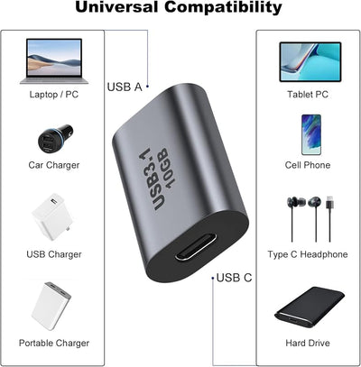 Adaptador USB C hembra 10 Gbps paquete 2 extensión carga rápida